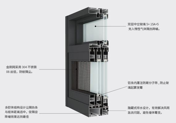 采用标准泰诺风隔热断桥条具有高强度高隔热性高节能环保作用外观美观大气;确保优良的抗风压性及抗震性坚固耐用。...